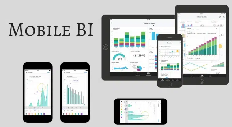 The-Benefits-of-Mobile-Business-Intelligence